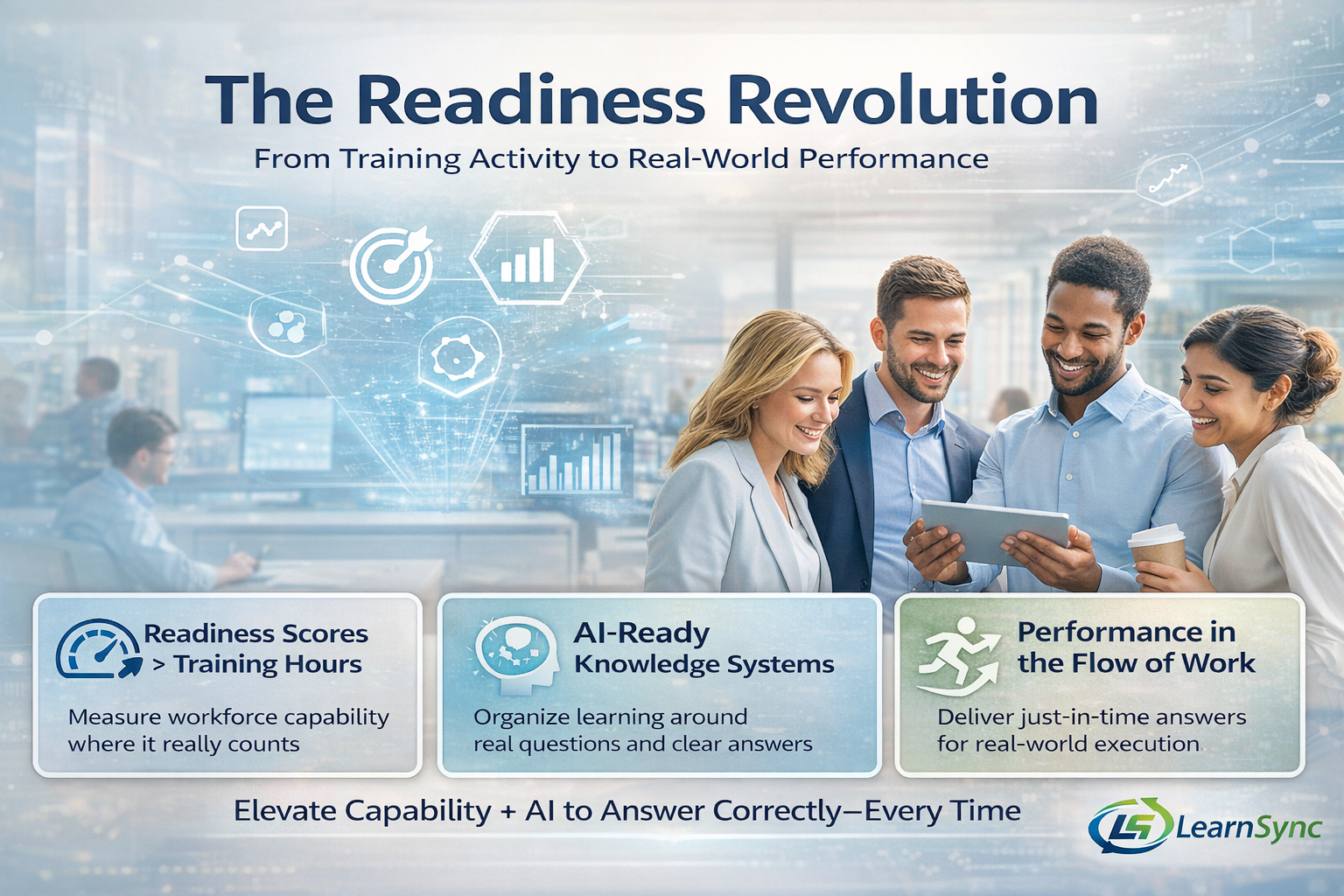 Intelligence and Optimization: The LearnSync Approach to Workforce Performance