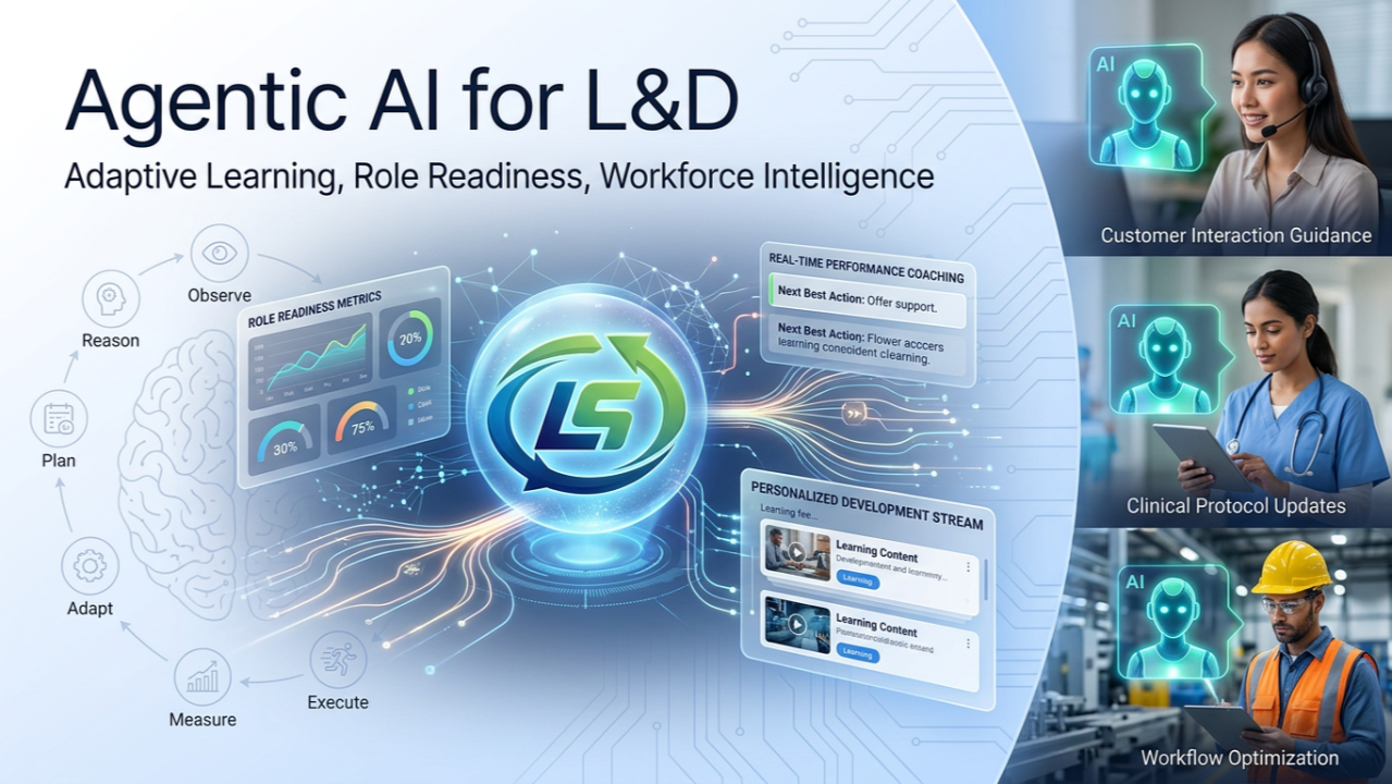 Agentic AI for L&D | Adaptive Learning, Role Readiness, Workforce Intelligence 